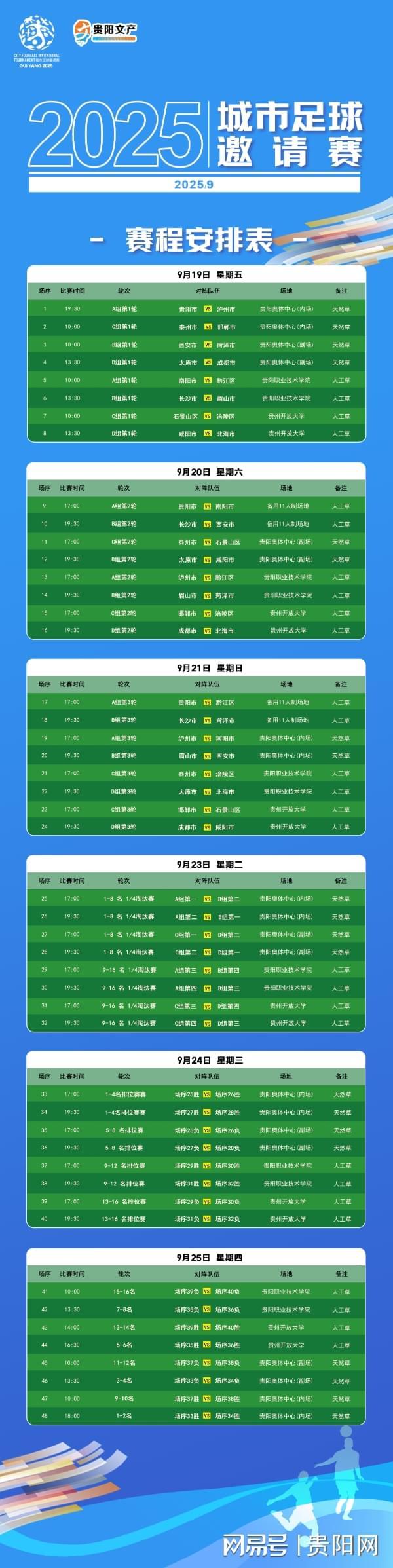2025城市足球邀请赛：以“绿茵纽带”织就文体旅融合新图景