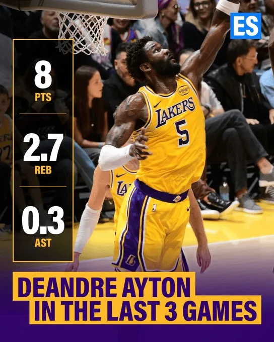 艾顿今日4中1得到3分3篮板，近3场场均8分2.7篮板0.3助攻