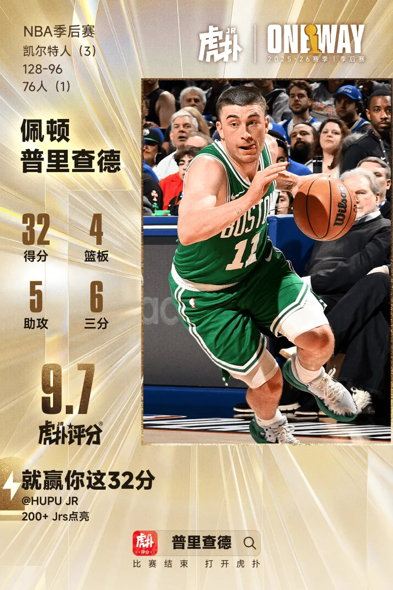 开云体育-普里查德全场21投12中,三分12中6砍下32分4篮板5助攻